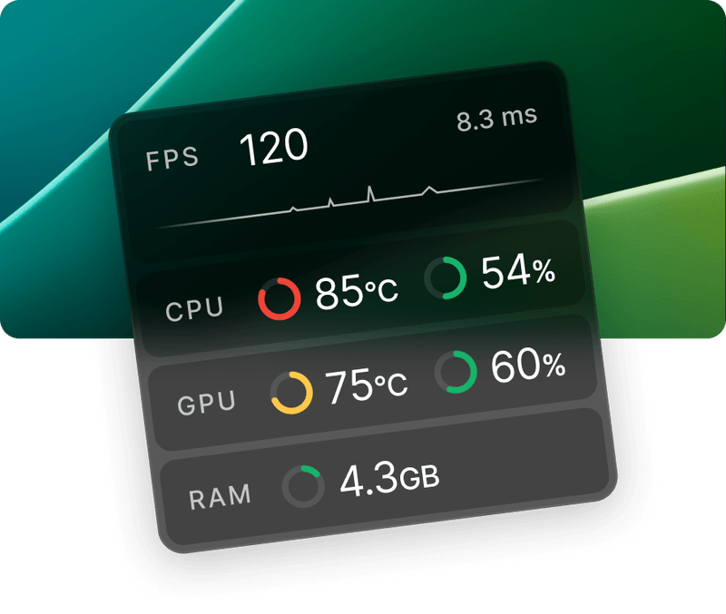 Cleanmeter — Minimalistic Real-Time System Monitor